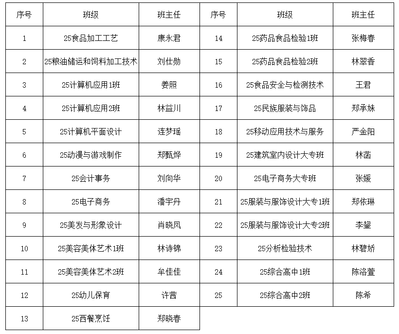 <a href=http://www.tzshuifang.com/school-364/ target=_blank class=infotextkey>�������Q(m��o)�W(xu��)У</a>2025�������U�M֪ͨ