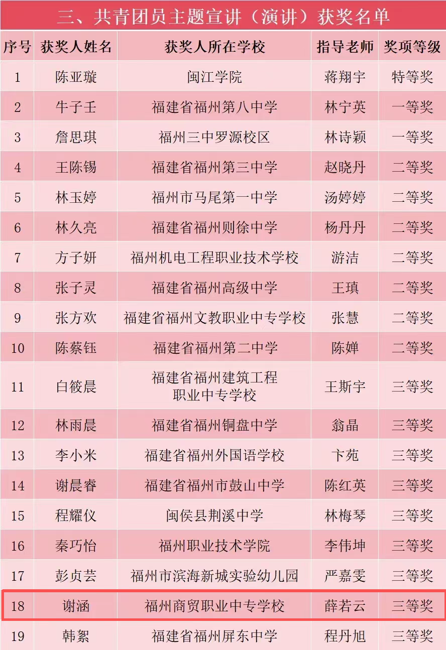 ϲ���<a href=http://www.tzshuifang.com/school-406/ target=_blank class=infotextkey>�������Q(m��o)�I(y��)�Ќ��WУ</a>�W���ڸ����С����nһ���v������Дث@�ѿ�
