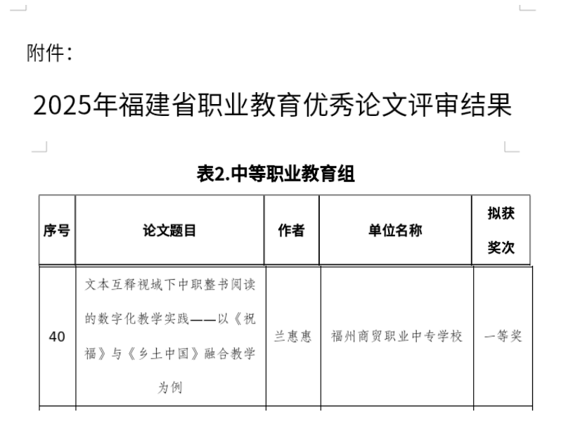 ϲ����<a href=http://www.tzshuifang.com/school-406/ target=_blank class=infotextkey>�������Q(m��o)�I(y��)�Ќ��W(xu��)У</a>�̎��@2025�긣��ʡ�I(y��)������(y��u)��Փ��һ�Ȫ���