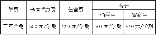 <a href=http://www.tzshuifang.com/school-480/ target=_blank class=infotextkey>�L(zh��ng)���I(y��)�Ќ��W(xu��)У</a>��2025��(j��)����������������������(m��ng)��֮�ã�