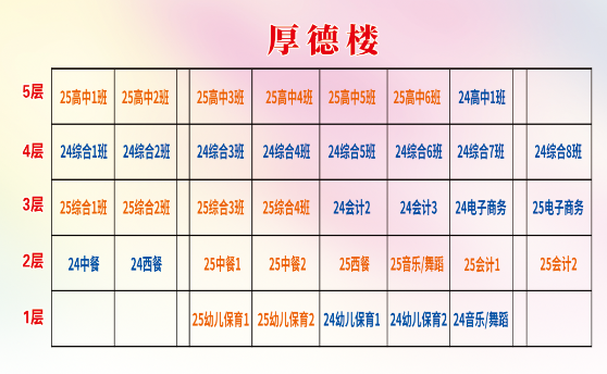 <a href=http://www.tzshuifang.com/school-480/ target=_blank class=infotextkey>�L(zh��ng)���I(y��)�Ќ��W(xu��)У</a>2025��(j��)������W(xu��)�֪