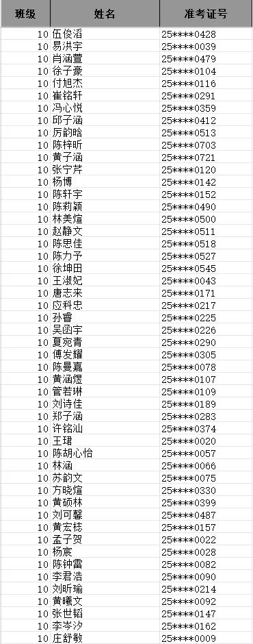 ���������ЌW(xu��)2025��(j��)��һ������W(xu��)�֪
