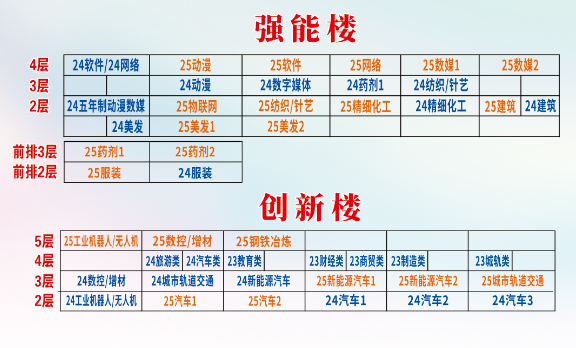 <a href=http://www.tzshuifang.com/school-480/ target=_blank class=infotextkey>�L(zh��ng)���I(y��)�Ќ��W(xu��)У</a>2025��(j��)������W(xu��)�֪
