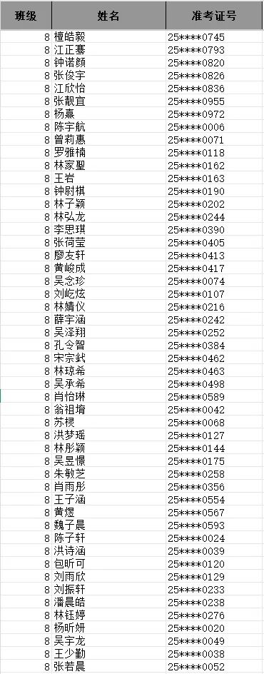 ���������ЌW(xu��)2025��(j��)��һ������W(xu��)�֪