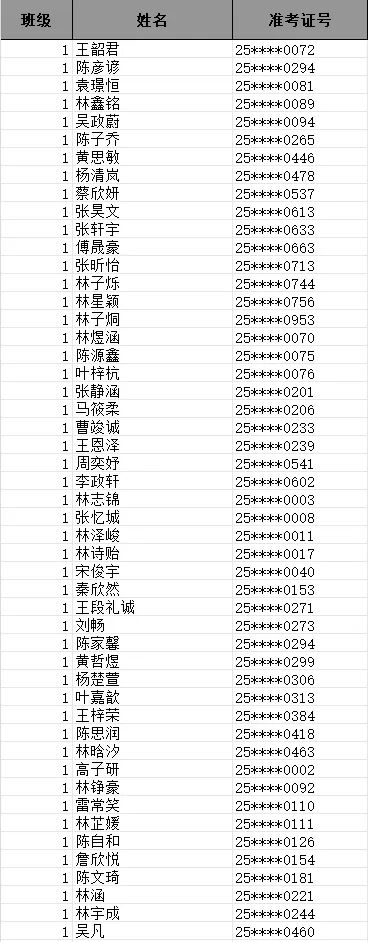 ���������ЌW(xu��)2025��(j��)��һ������W(xu��)�֪