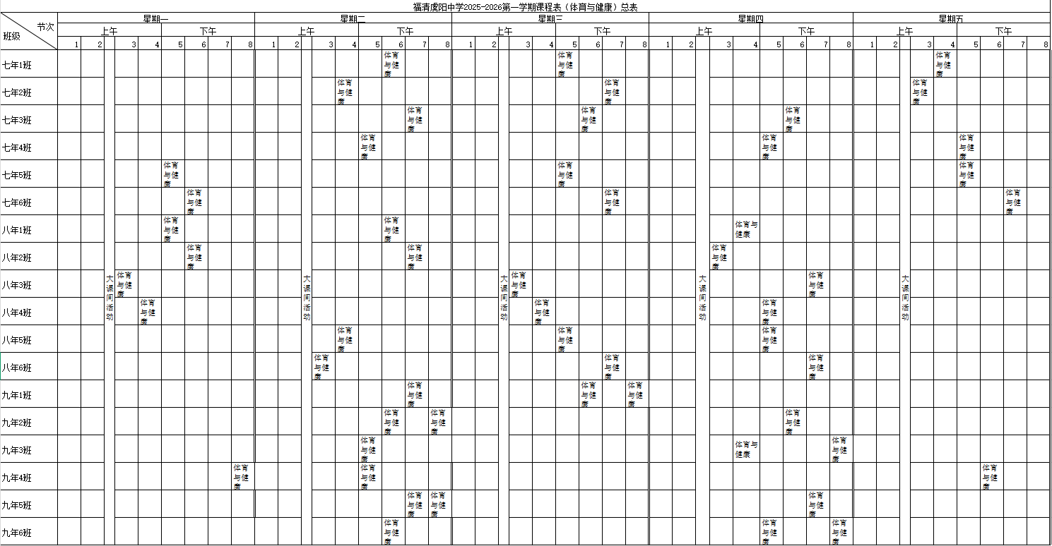 福清虞陽中學(xué)2025-2026學(xué)年第一學(xué)期課程表(體育與健康)總表公示