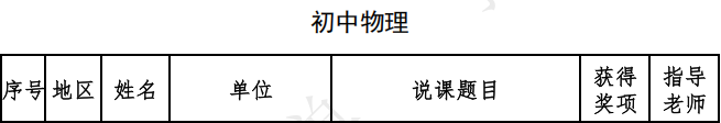 ϲ��(b��o)ح���ݸ��^(q��)��һ�ЌW(xu��)������ώ��s�@����ʡ��С�W(xu��)��(sh��)�(y��n)�̌W(xu��)����չʾ��Ӷ��Ȫ���