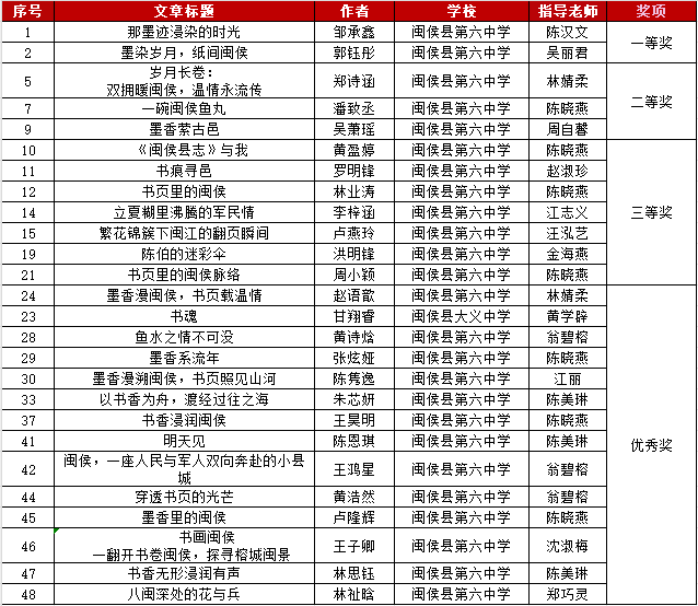 ��ϲ��(b��o)���}�����ж����W(xu��)�����}��h��ʮһ�á��p�������ߵ�ʮһ�� ���x��!�}����ı�ِ�@��(ji��ng)��