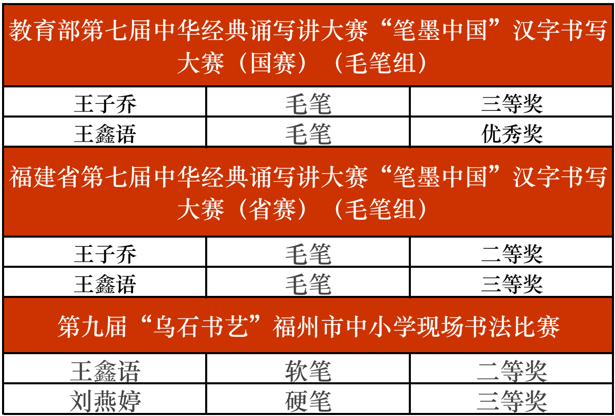 ϲ��(b��o)���}�����ЌW(xu��)���ڇ���ʡ���Е�����ِ�о`�ŹPī���