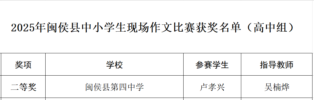 ���sҫ���С�ϲ���}��h�����ЌW(xu��)�W(xu��)����2025��h��С�W(xu��)���F(xi��n)�����ı�ِ�Дث@�ѿ�