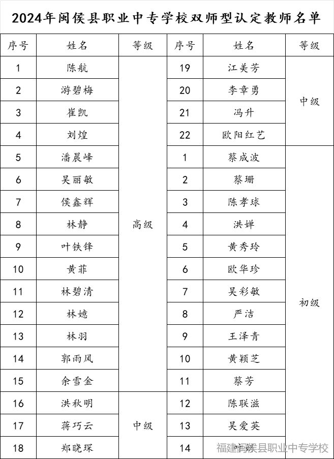 ϲ�Y(ji��)�T�� ���}��h�I(y��)�Ќ��W(xu��)У36���̎��sҫͨ�^����ʡ���p���͡��̎��J(r��n)��
