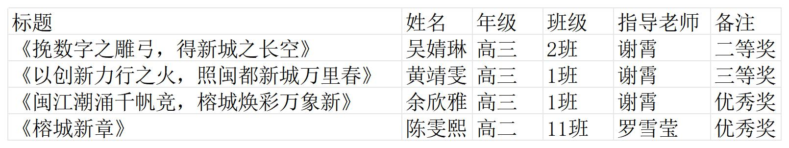 ϲӍ���}��h�ڰ��ЌW(xu��)�W(xu��)���� ���^(q��)��・���{�ɰ������¡� �����Дث@�ѿ�
