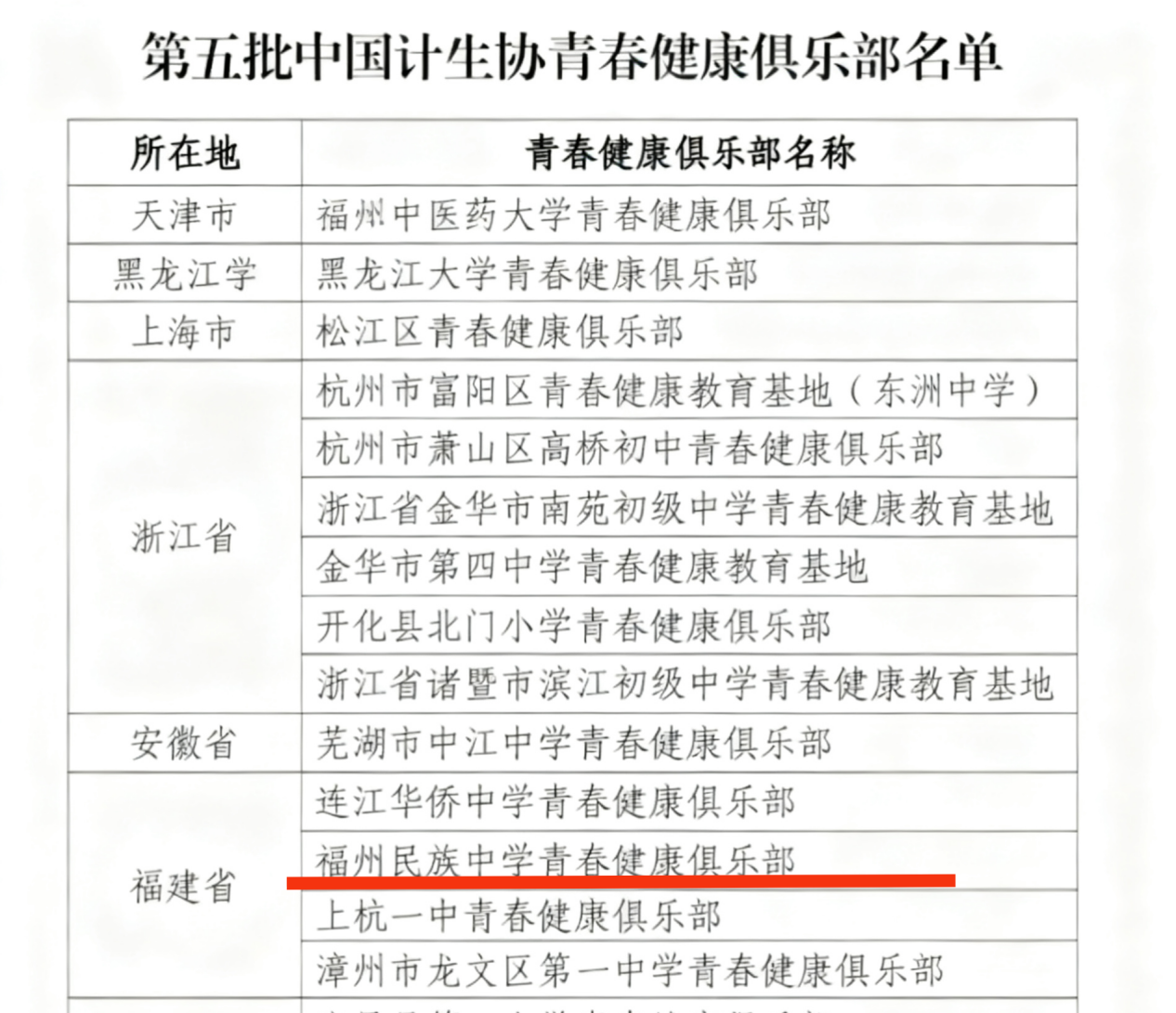 ϲ��(b��o)�����������ЌW(xu��)�@�����Ҽ�(j��)���ഺ�����㘷����
