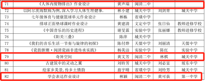 �}��h�ڶ��ЌW(xu��)�̎���2025���}��h�x��(w��)�����A�΃�(y��u)�����I(y��)�O(sh��)Ӌ(j��)�u(p��ng)�x��ϲ�@�ѿ�(j��)��