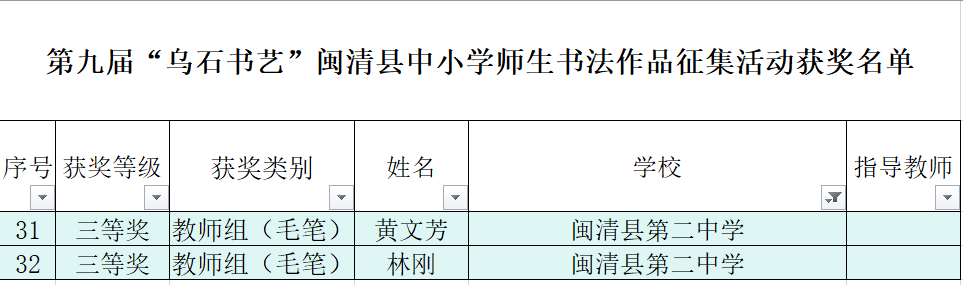 �}��h�ڶ��ЌW(xu��)�ڡ���ʯ��ˇ���ھŌ��}��h����������Ʒչ�[�Иs�@�ѿ�