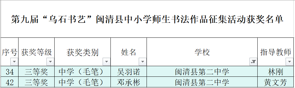 �}��h�ڶ��ЌW(xu��)�ڡ���ʯ��ˇ���ھŌ��}��h����������Ʒչ�[�Иs�@�ѿ�
