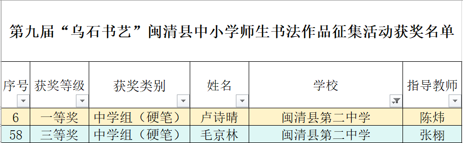 �}��h�ڶ��ЌW(xu��)�ڡ���ʯ��ˇ���ھŌ��}��h����������Ʒչ�[�Иs�@�ѿ�