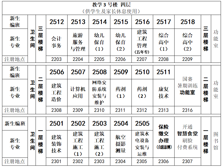 <a href=http://www.tzshuifang.com/school-476/ target=_blank class=infotextkey>��̩���l(xi��ng)���O(sh��)�I(y��)�Ќ��W(xu��)У</a>2025������ע��(c��)�֪