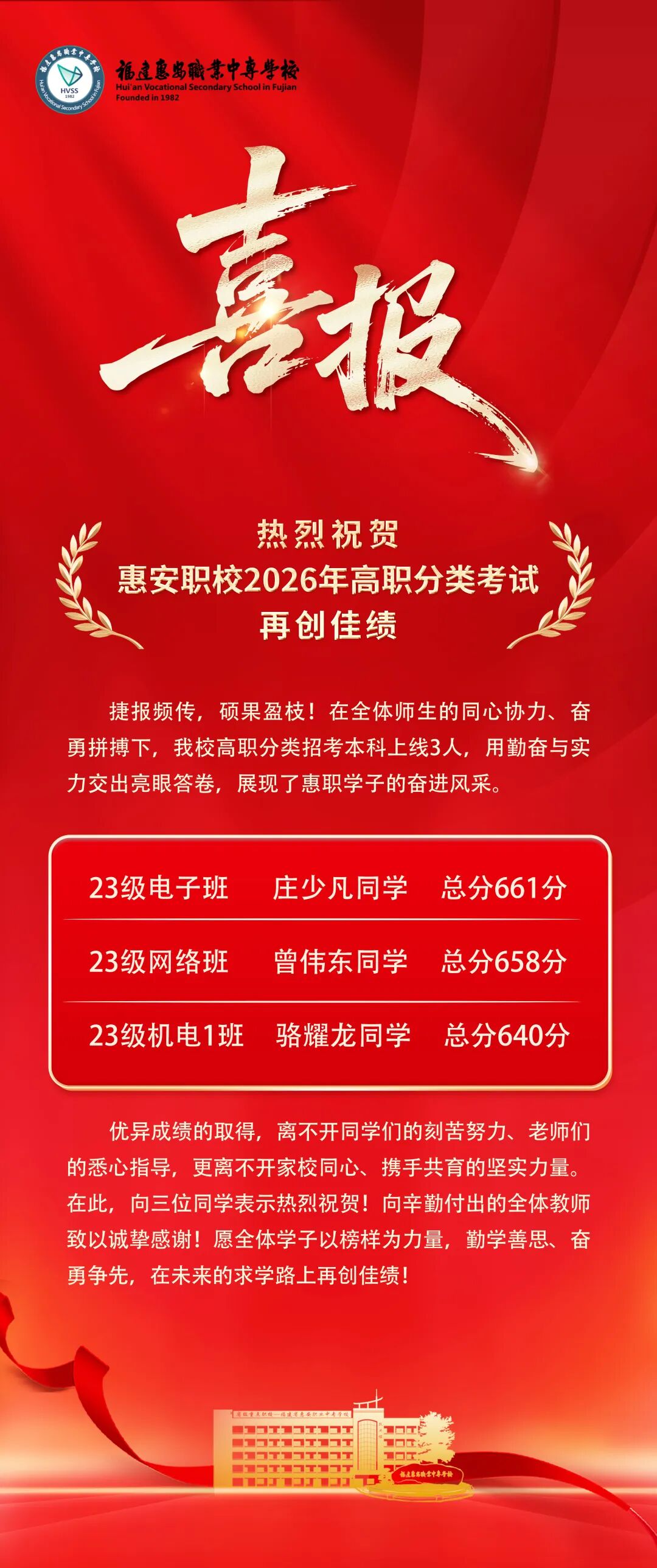 ����ף�R<a href=http://www.tzshuifang.com/school-400/ target=_blank class=infotextkey>�ݰ��I(y��)�Ќ��WУ</a>2026������ԇ�ل�(chu��ng)�ѿ�