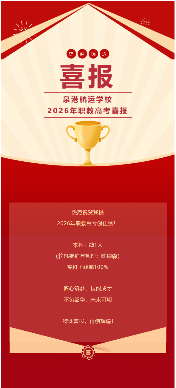�������� �݈�(b��o)���� | Ȫ����<a href=http://www.tzshuifang.com/school-448/ target=_blank class=infotextkey>Ȫ�ۺ��\(y��n)�I(y��)�Ќ��W(xu��)У</a>2026���̸߿���(chu��ng)�ѿ���