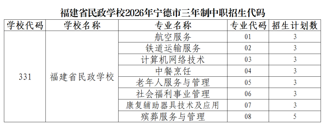 <a href=http://www.tzshuifang.com/school-368/ target=_blank class=infotextkey>����ʡ�����W(xu��)У</a>2026�ꌎ�����������a