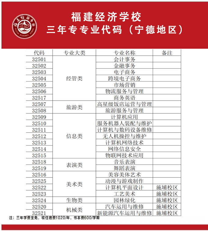 http://www.tzshuifang.com/school-374-1-114/93009.html