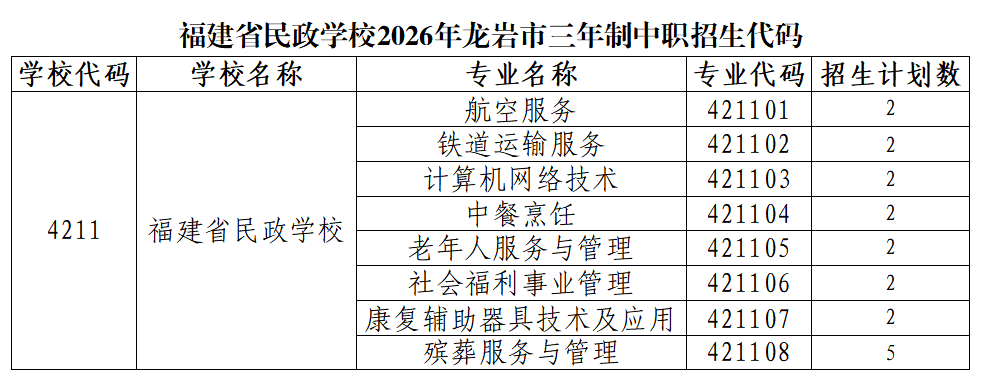 <a href=http://www.tzshuifang.com/school-368/ target=_blank class=infotextkey>����ʡ�����W(xu��)У</a>2026�����r���������a