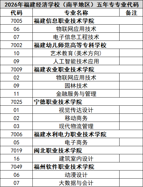 <a href=http://www.tzshuifang.com/school-374/ target=_blank class=infotextkey>������(j��ng)��(j��)�W(xu��)У</a>2026����ƽ�؅^(q��)־Ը���(b��o)���a�������ꌣ��
