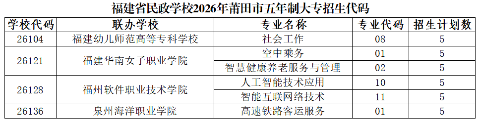 <a href=http://www.tzshuifang.com/school-368/ target=_blank class=infotextkey>����ʡ�����W(xu��)У</a>2026���������������a