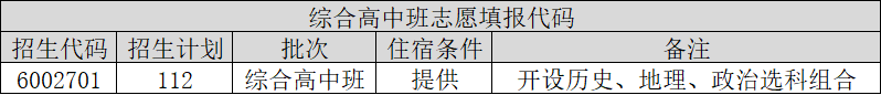<a href=http://www.tzshuifang.com/school-374/ target=_blank class=infotextkey>������(j��ng)���WУ</a>2026�긣�ݵ؅^(q��)־Ը�����a�������ꌣ��