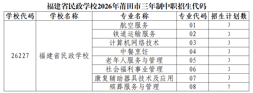<a href=http://www.tzshuifang.com/school-368/ target=_blank class=infotextkey>����ʡ�����W(xu��)У</a>2026���������������a