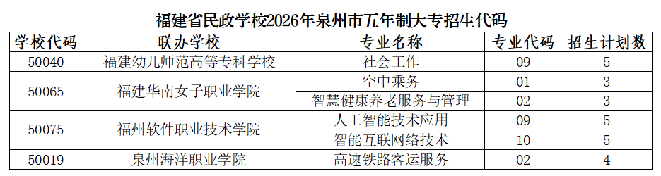 <a href=http://www.tzshuifang.com/school-368/ target=_blank class=infotextkey>����ʡ�����WУ</a>2026��Ȫ�����������a