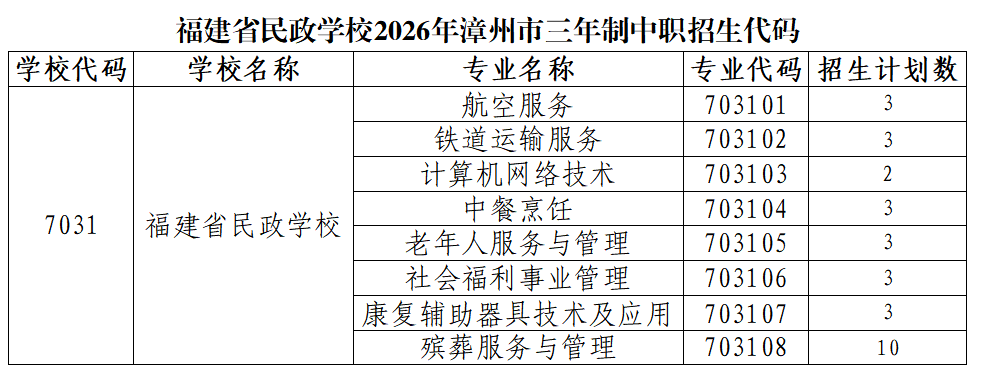 <a href=http://www.tzshuifang.com/school-368/ target=_blank class=infotextkey>����ʡ�����WУ</a>2026�����������ꌣ�������a