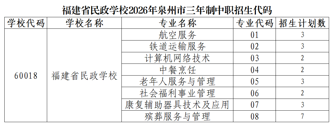 <a href=http://www.tzshuifang.com/school-368/ target=_blank class=infotextkey>����ʡ�����WУ</a>2026��Ȫ�����������a