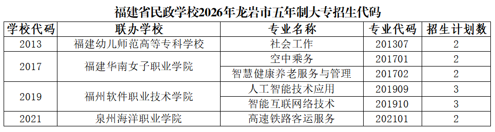 <a href=http://www.tzshuifang.com/school-368/ target=_blank class=infotextkey>����ʡ�����W(xu��)У</a>2026�����r���������a