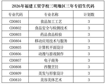 <a href=http://www.tzshuifang.com/school-364/ target=_blank class=infotextkey>�������Q(m��o)�WУ</a>2026����؅^(q��)־Ը�����a�������ꌣ��