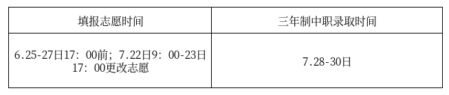 <a href=http://www.tzshuifang.com/school-364/ target=_blank class=infotextkey>�������Q(m��o)�WУ</a>2026����؅^(q��)־Ը�����a�������ꌣ��