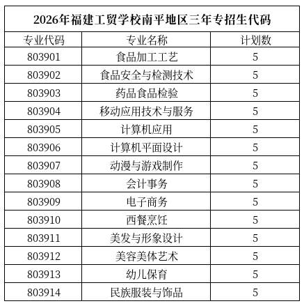<a href=http://www.tzshuifang.com/school-364/ target=_blank class=infotextkey>�������Q(m��o)�WУ</a>2026����؅^(q��)־Ը�����a�������ꌣ��
