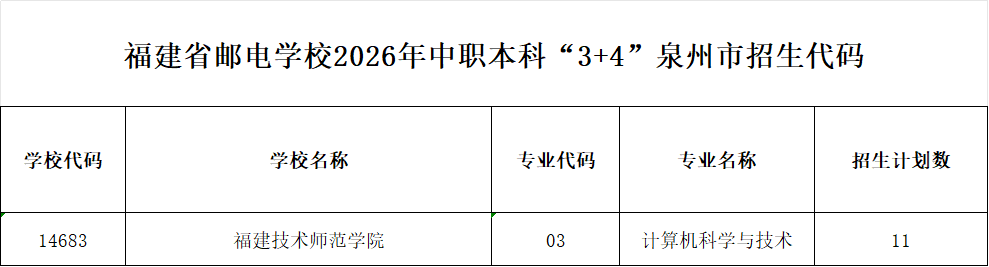 <a href=http://www.tzshuifang.com/school-369/ target=_blank class=infotextkey>����ʡ�]늌W(xu��)У</a>2026��Ȫ�����������a