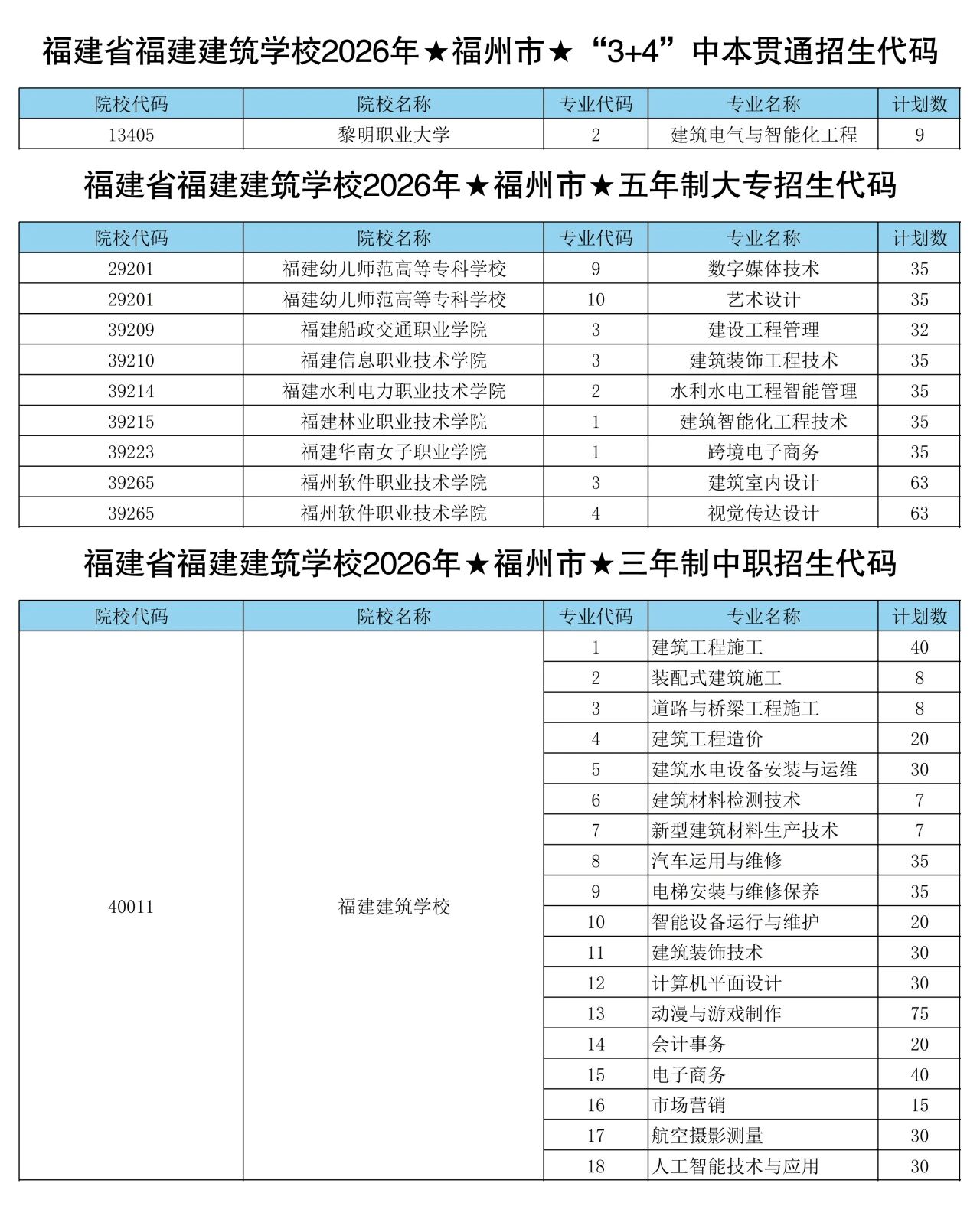 <a href=http://www.tzshuifang.com/school-361/ target=_blank class=infotextkey>���������W(xu��)У</a>2026�긣�����������a