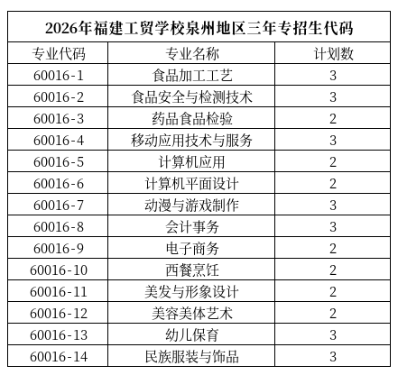 <a href=http://www.tzshuifang.com/school-364/ target=_blank class=infotextkey>�������Q(m��o)�WУ</a>2026����؅^(q��)־Ը�����a�������ꌣ��