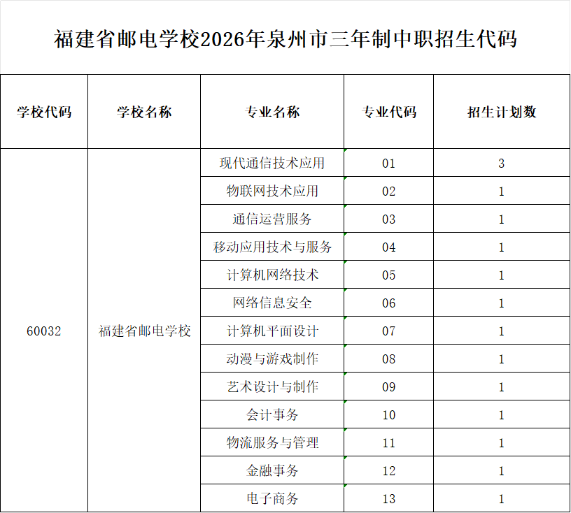 <a href=http://www.tzshuifang.com/school-369/ target=_blank class=infotextkey>����ʡ�]늌W(xu��)У</a>2026��Ȫ�����������a