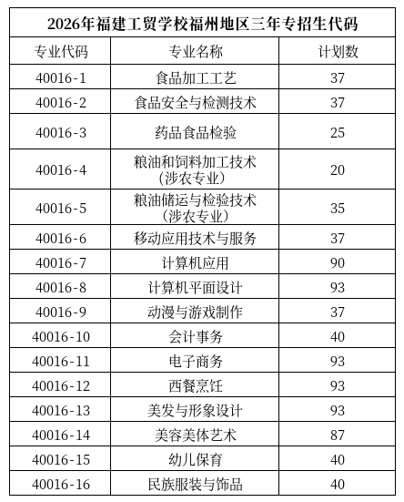 <a href=http://www.tzshuifang.com/school-364/ target=_blank class=infotextkey>�������Q(m��o)�WУ</a>2026����؅^(q��)־Ը�����a�������ꌣ��