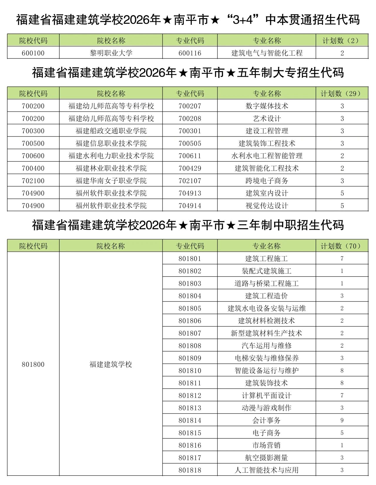 <a href=http://www.tzshuifang.com/school-361/ target=_blank class=infotextkey>���������W(xu��)У</a>2026����ƽ���������a