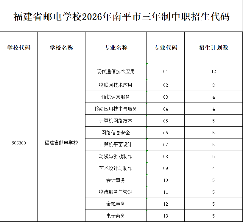 <a href=http://www.tzshuifang.com/school-369/ target=_blank class=infotextkey>����ʡ�]늌WУ</a>2026����ƽ���������a