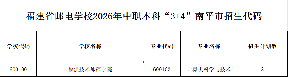 <a href=http://www.tzshuifang.com/school-369/ target=_blank class=infotextkey>����ʡ�]늌WУ</a>2026����ƽ���������a