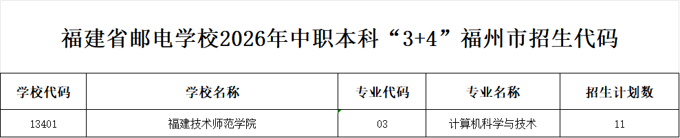 <a href=http://www.tzshuifang.com/school-369/ target=_blank class=infotextkey>����ʡ�]늌WУ</a>2026�긣��������־Ը���ָ��