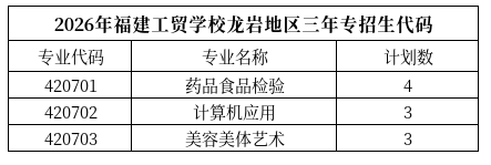 <a href=http://www.tzshuifang.com/school-364/ target=_blank class=infotextkey>�������Q(m��o)�WУ</a>2026����؅^(q��)־Ը�����a�������ꌣ��