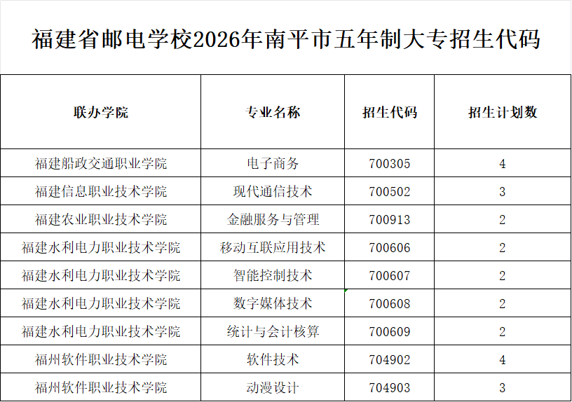 <a href=http://www.tzshuifang.com/school-369/ target=_blank class=infotextkey>����ʡ�]늌WУ</a>2026����ƽ���������a