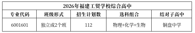 <a href=http://www.tzshuifang.com/school-364/ target=_blank class=infotextkey>�������Q(m��o)�WУ</a>2026����؅^(q��)־Ը�����a�������ꌣ��